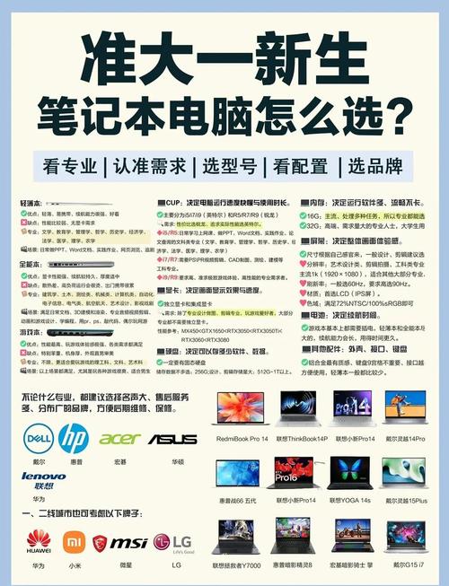 办公用笔记本电脑选哪种更合适