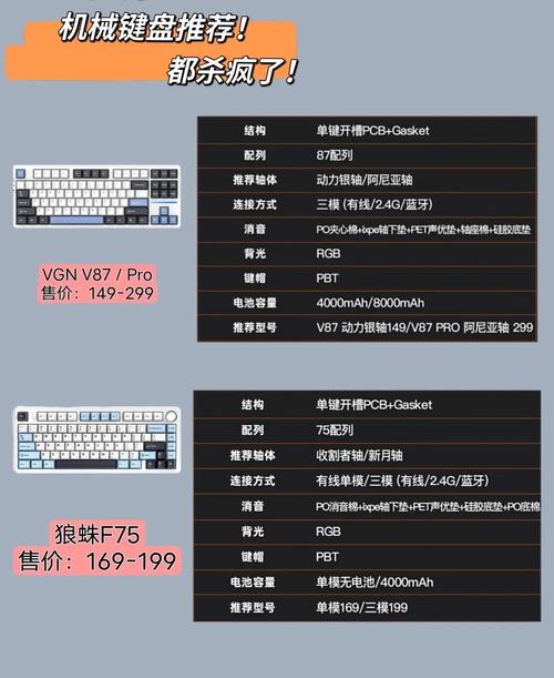 带数字键盘笔记本推荐