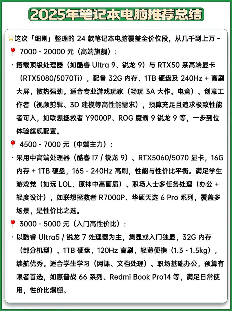 7000元预算打算买个笔记本电脑,求推荐