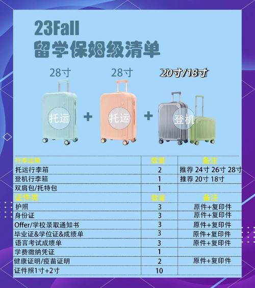 大一新生买电脑有必要吗?