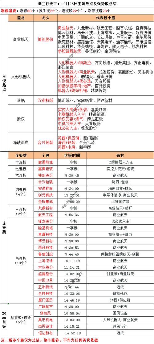 齐芯战疫!疫情阴霾下上海半导体产业的两线抗战