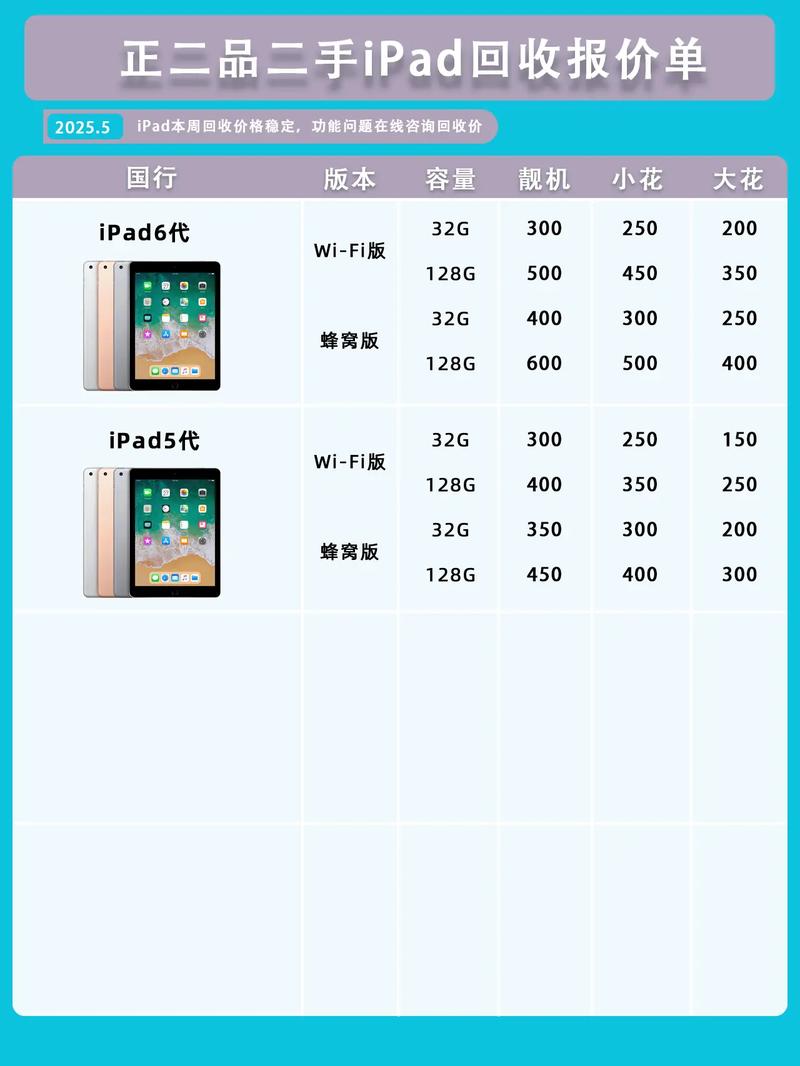 大学生适合什么包