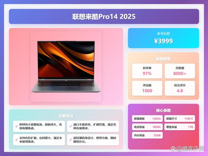 笔记本电脑买华为好,还是联想好?详细对比分析,看哪款更适合你