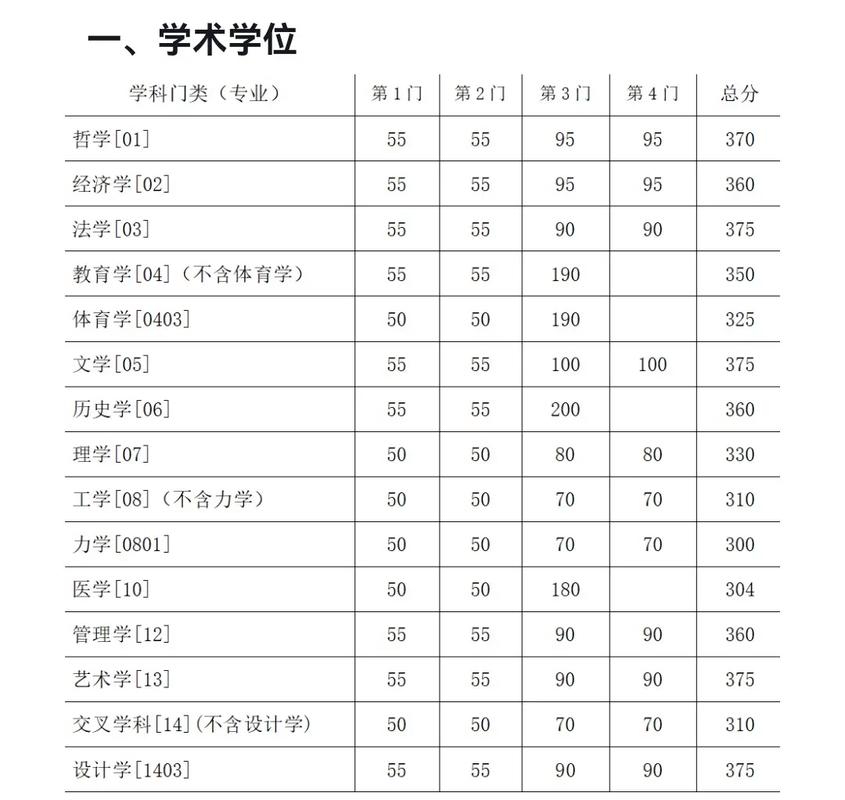 2024年电脑内存条如何选?容量?频率?时序?到底哪个更重要?DDR5内存建议...