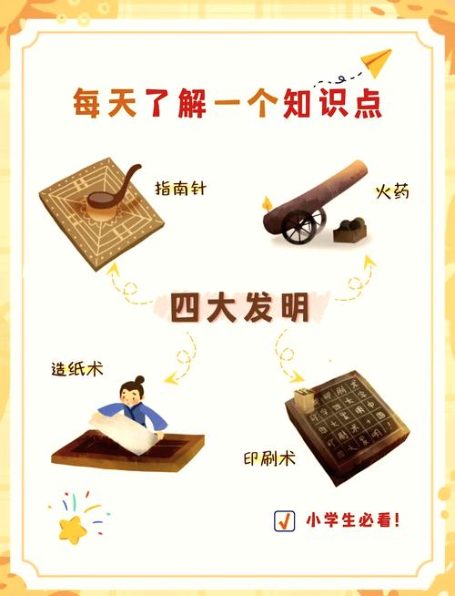 除了“四大发明”中国人还发明了什么?这些文物会让你信服的!