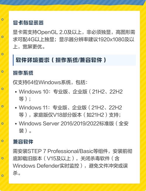 博途电脑配置要求