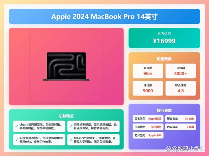 双11有什么好的电脑推荐?