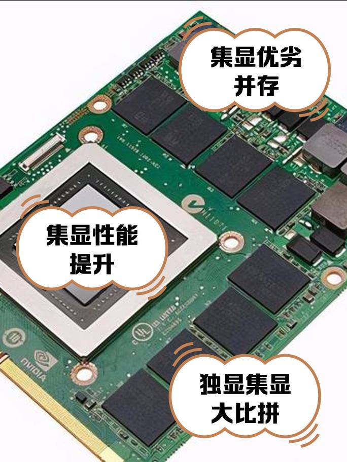 2025笔记本核显排名