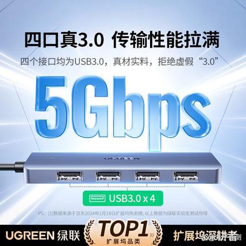 ORICO笔记本电脑折叠HUB支架:功能强大,提升生产力的好物