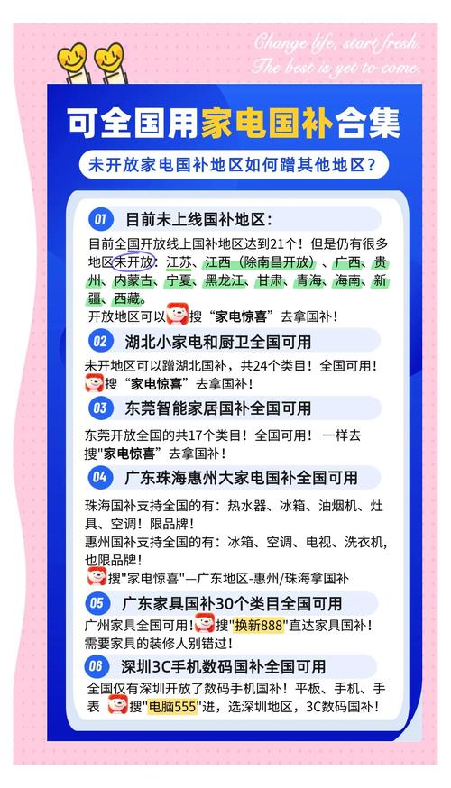 2025年国补政策:实施时间及手机家电补贴详解!