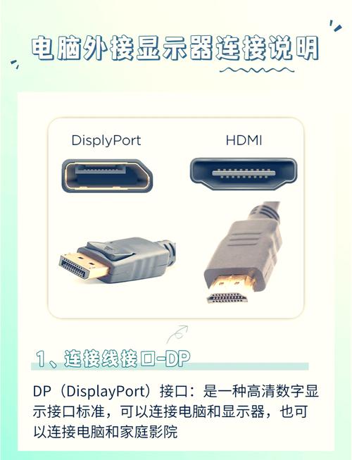 笔记本外接显示器用什么电脑线