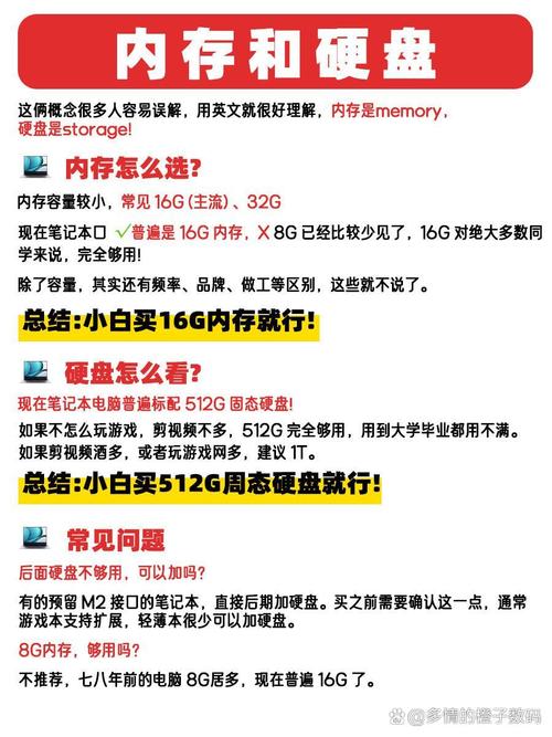 如何挑选适合自己的笔记本电脑内存