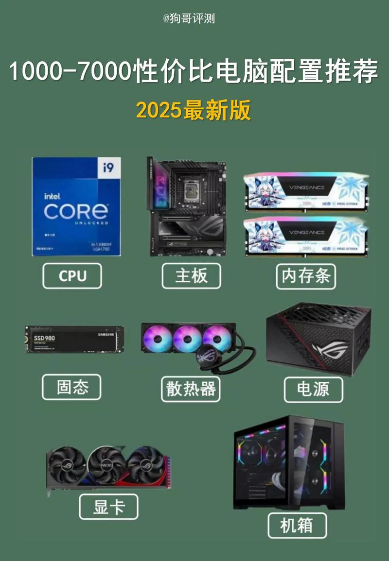 性价比高好用的笔记本电脑