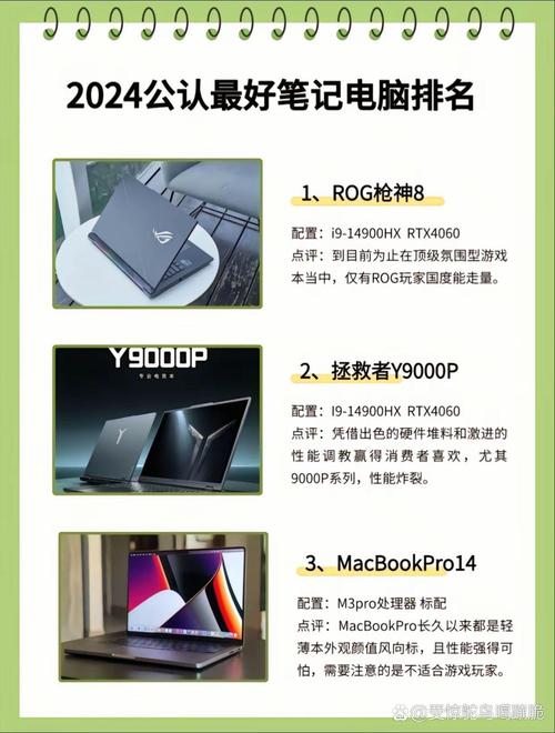 2024年最佳游戏笔记本电脑排名榜(探索最新科技)