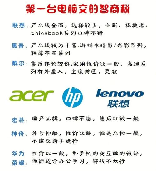 去卖电脑要哪些知识?