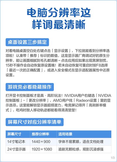 笔记本家用办公配置推荐(笔记本电脑办公配置推荐)