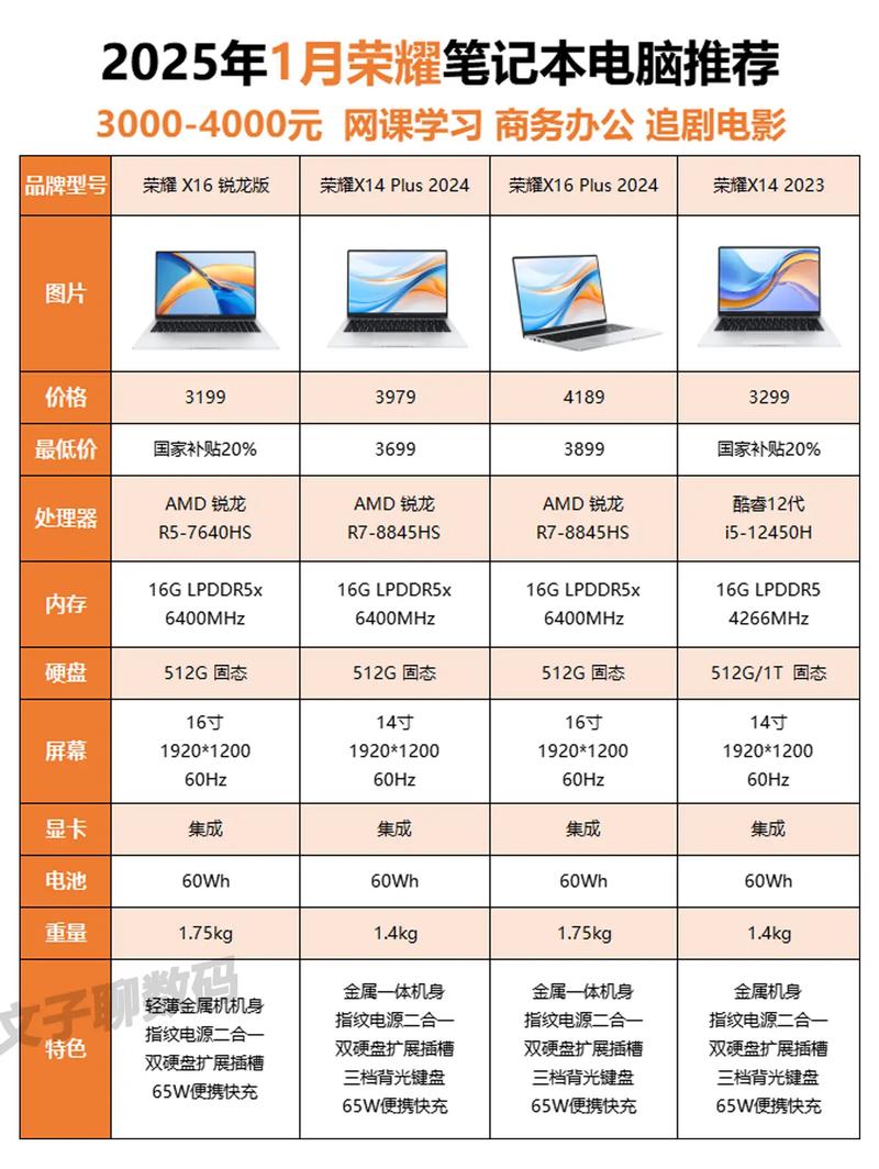 三防笔记本品牌排名榜_三防笔记本电脑有哪些牌子?
