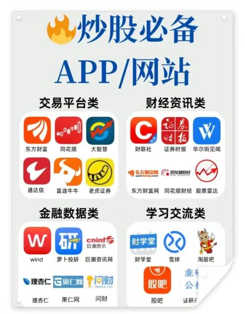 炒期货用什么电脑炒期货用什么笔记本电脑