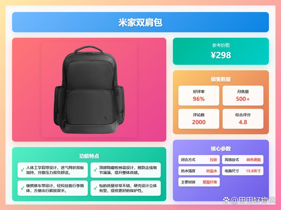 电脑包怎么选?2025年电脑包-选购攻略,这几款口碑好、销量好、性价比高...
