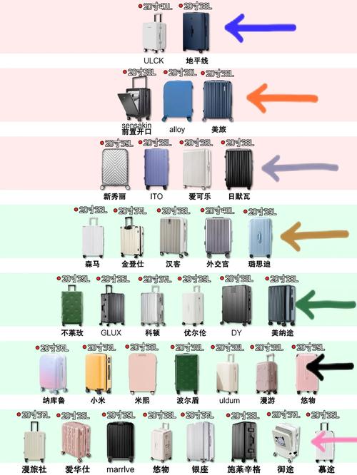笔记本可以放行李箱里拖着走吗?还是装电脑包里背着?