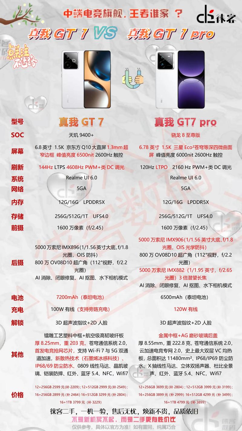 买手机买什么牌子的好性价比高知乎