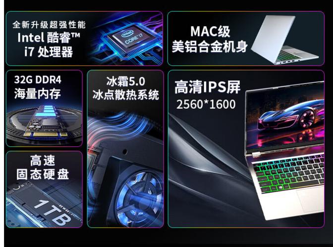 我做美工需要什么配置的笔记本电脑,不要太贵的!