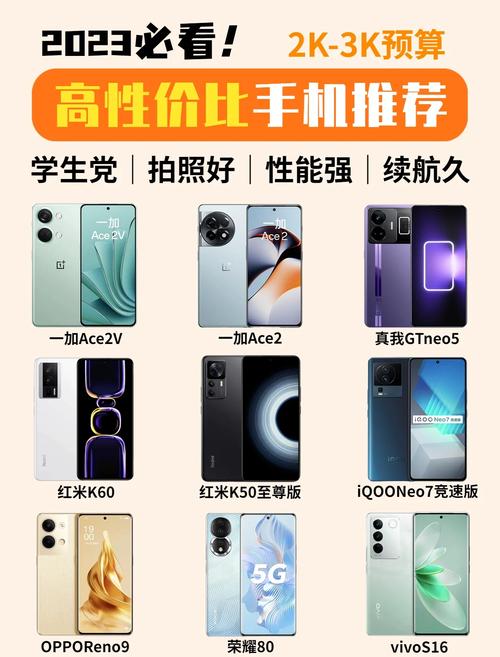 学生党预算3000左右推荐哪款设备