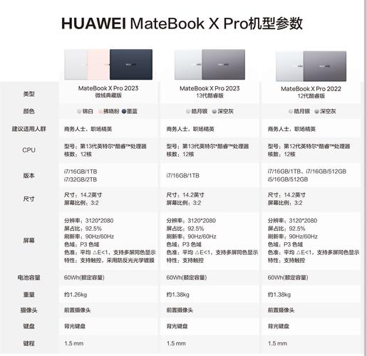 我今天看见别人用一种长方形的笔记本,那是什么牌子的电脑?什么型号