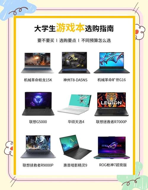 大学生买电脑预算2万,有必要买游戏本吗