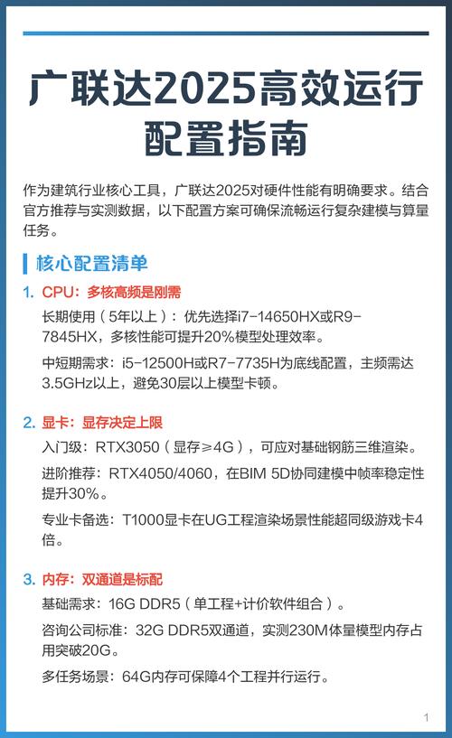 一般用广联达要求的笔记本需要什么配置?