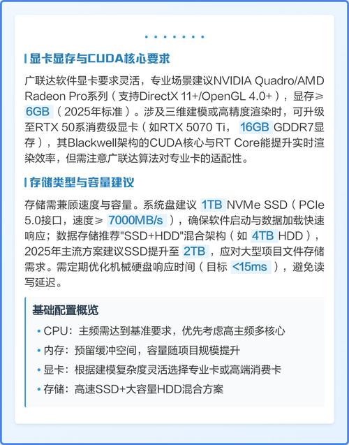 笔记本安装广联达需要什么配置