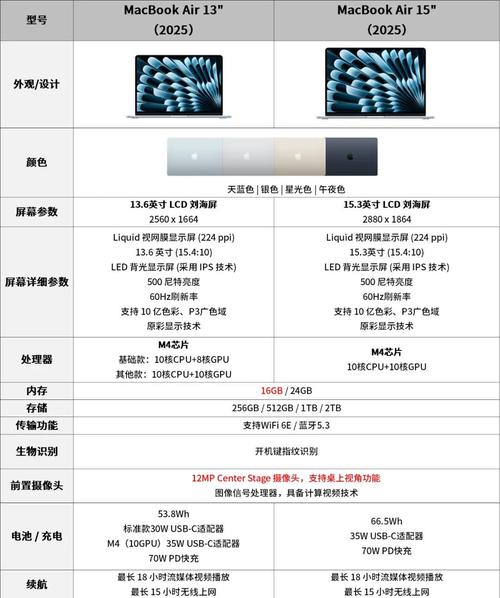 国产笔记本电脑品牌TOP10盘点(2025年度更新)