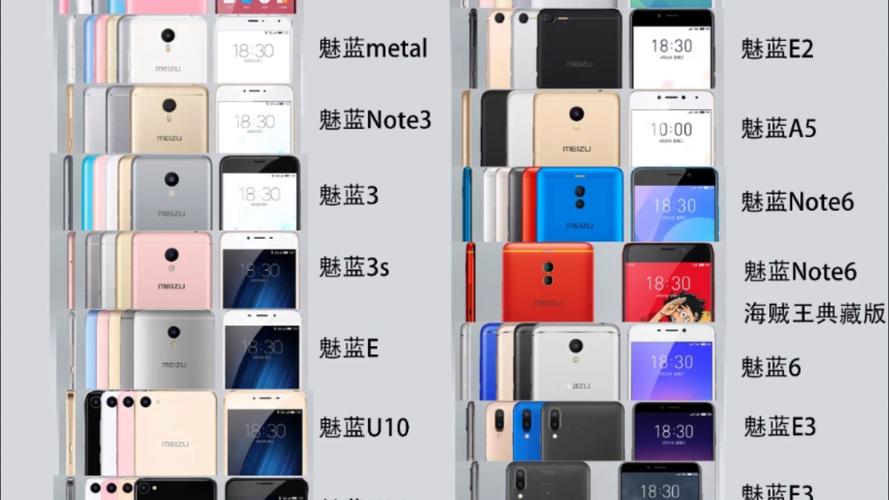 买笔记本电脑主要看什么如何选购笔记本这几点你必须知道