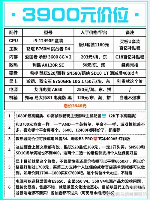 1600元能买什么档次的办公电脑配置?