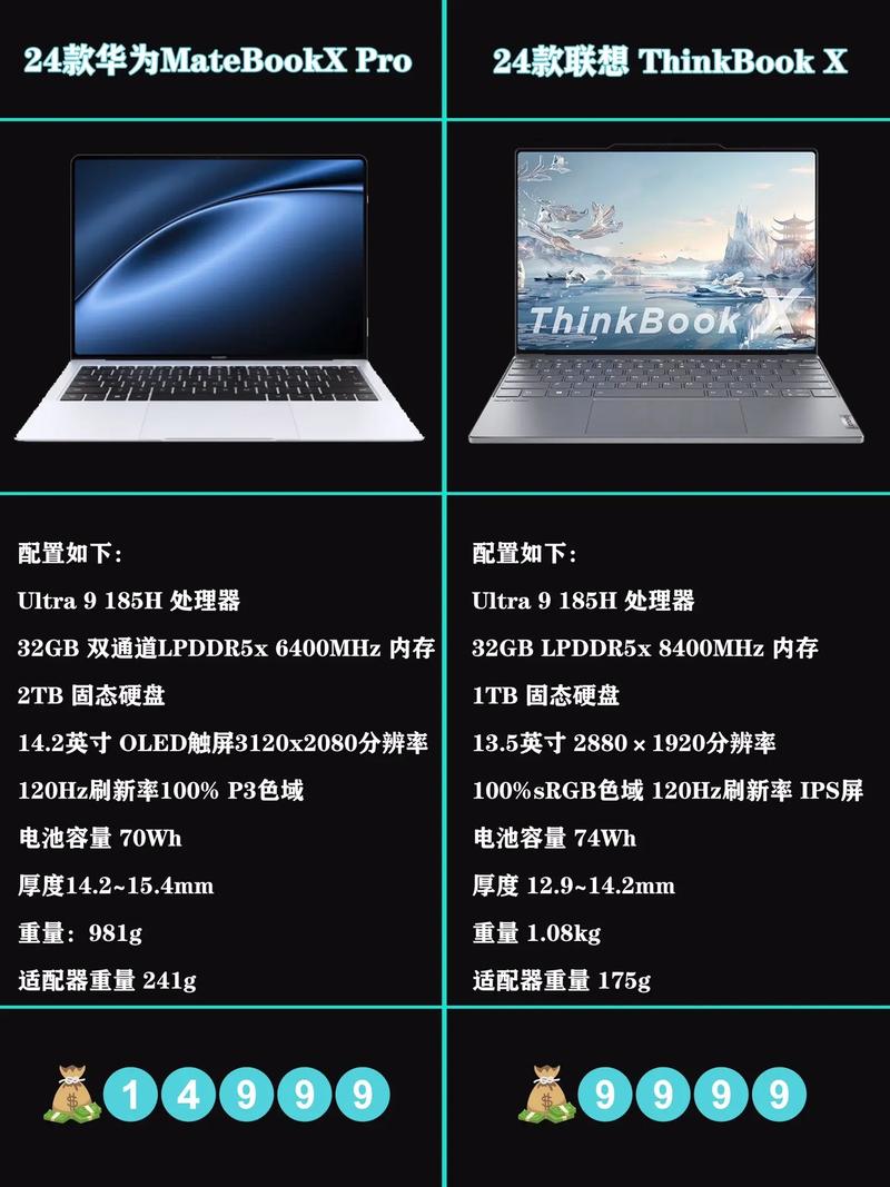 上大学选取华为还是联想笔记本电脑