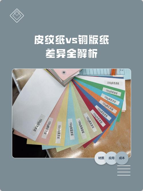 哑光纸和白色皮纹纸的区别