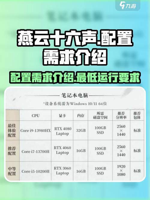 燕云十六声怎么用笔记本电脑下载官方服