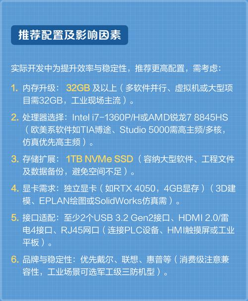 plc编程对电脑的最低配置要求PLC编程需要什么配置的笔记本电脑