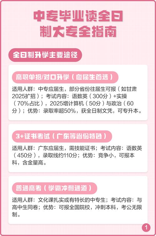 作为学姐,给准中职生的你一些建议...