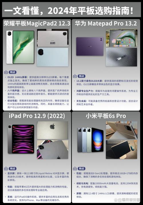 板绘买什么牌子的笔记本电脑比较好费用5000以内