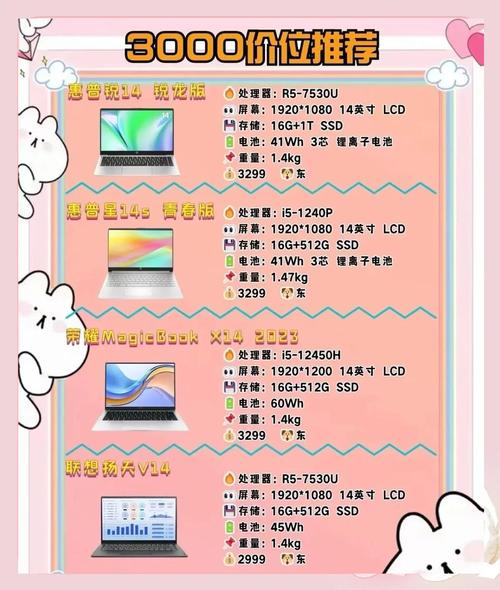 2024年买哪款笔记本电脑比较好用?内行人最建议买这3款,公认耐用