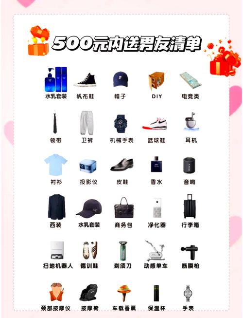 男人最想要的16种礼物?