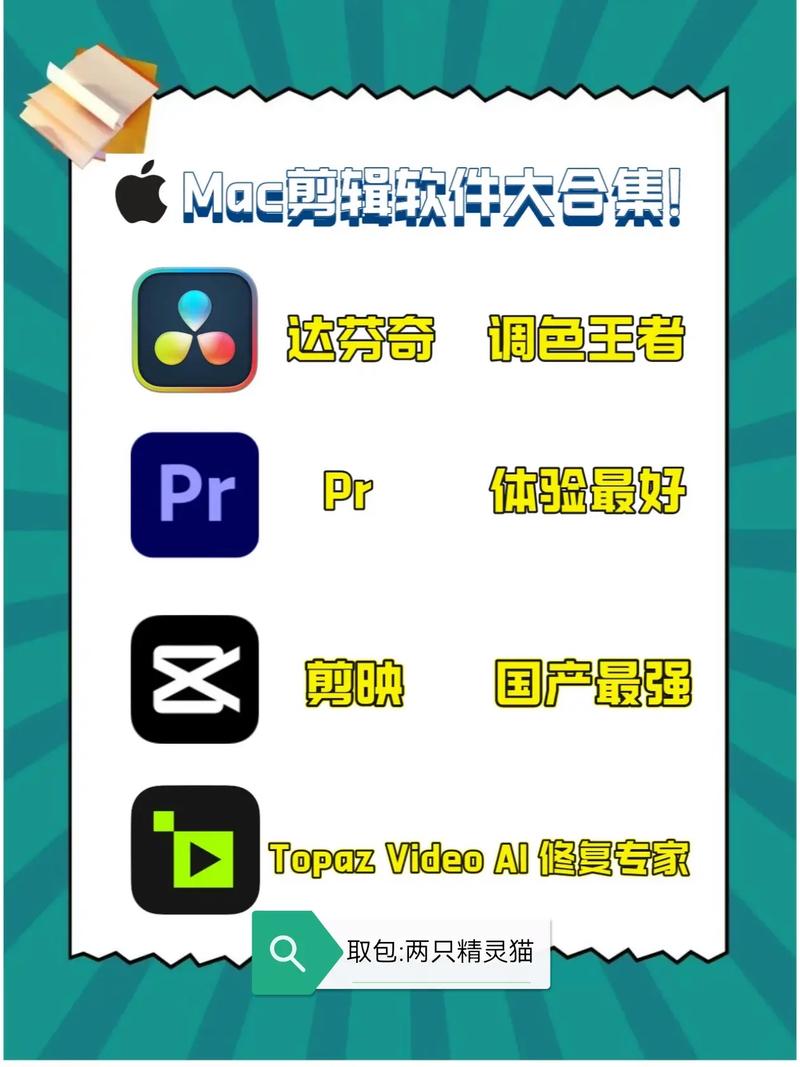 视频剪辑苹果电脑mac上比较好用的视频剪辑软件是哪个