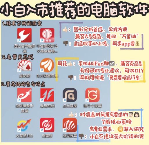 ...说的还挺玄,自己不用承担风险,但是得自备笔记本电脑