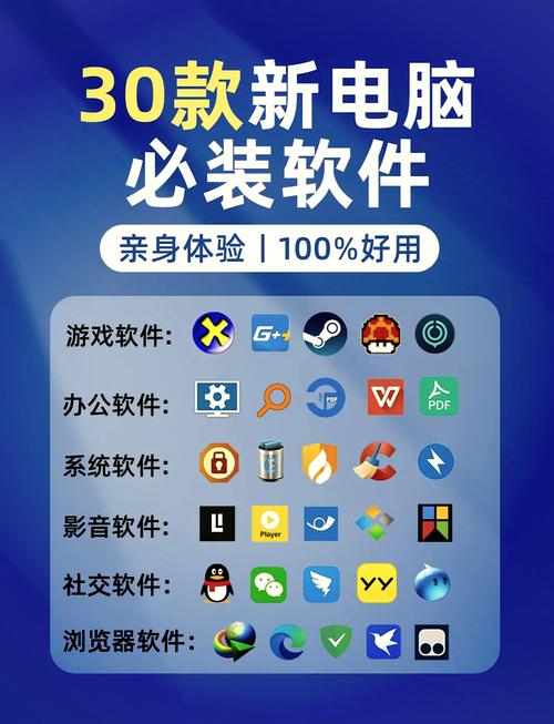 笔记本测试软件对电脑笔记本进行测试的软件有哪些