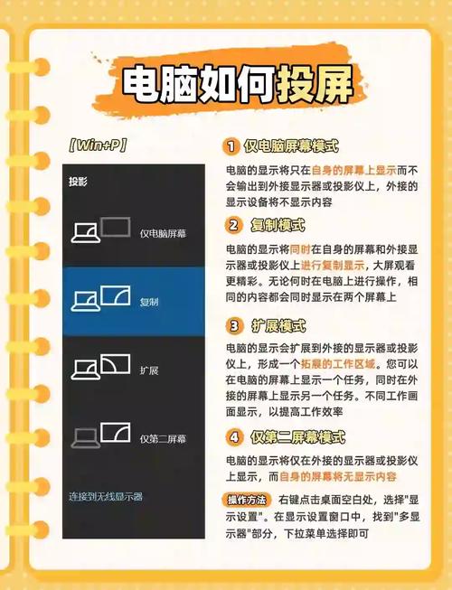 笔记本电脑可以加独立显示器吗怎么设置