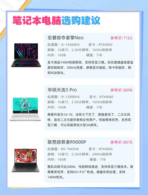 适合上班族的笔记本电脑推荐,预算8000左右
