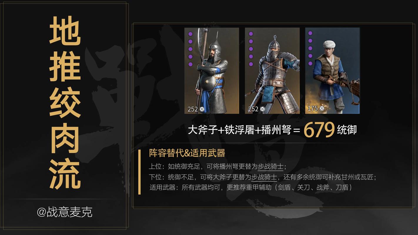 战意的配置需求高吗