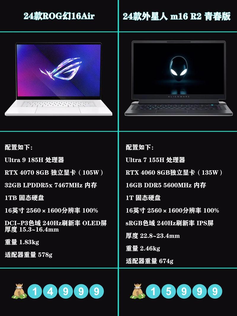 2024年联想thinkpad全系列选购指南!thinkpad笔记本电脑最新推荐
