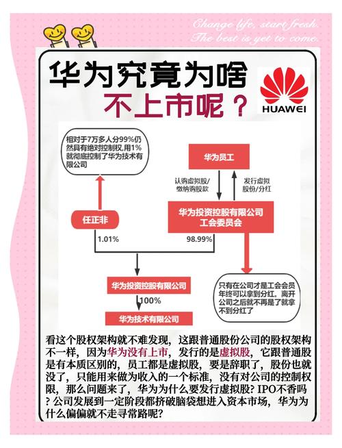 芯片只够撑一年!华为下半场撤向何方?